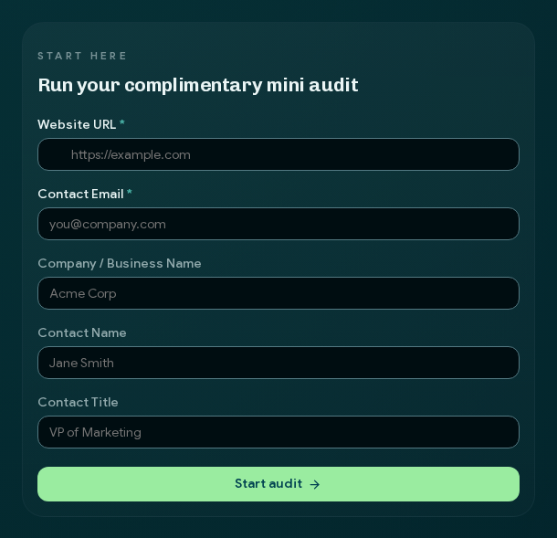 The Growfer mini-audit intake form: website URL and contact fields with a Start audit button.